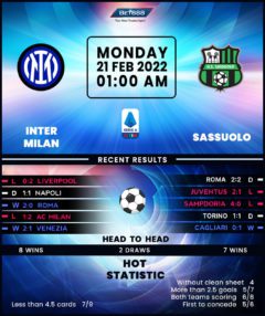 Inter Milan vs Sassuolo