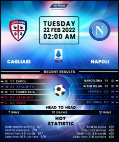 Cagliari vs Napoli