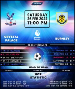 Crystal Palace vs Burnley