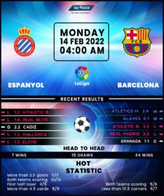 Espanyol vs Barcelona