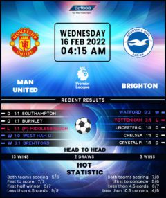 Manchester United vs Brighton & Hove Albion