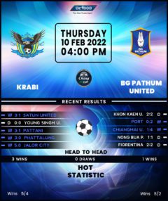 Krabi vs BG Pathum United