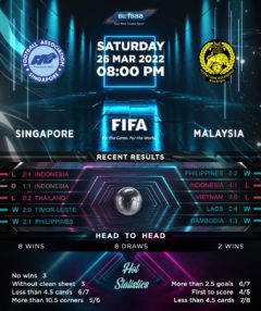 Singapore vs Malaysia