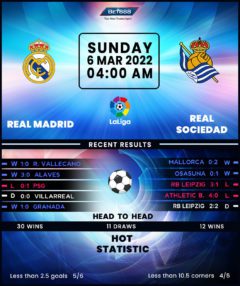 Real Madrid vs Real Sociedad