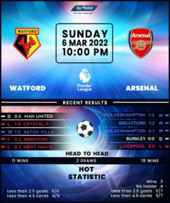 Watford vs Arsenal