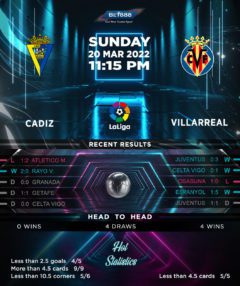 Cadiz vs Villarreal