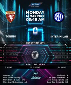 Torino vs Inter Milan