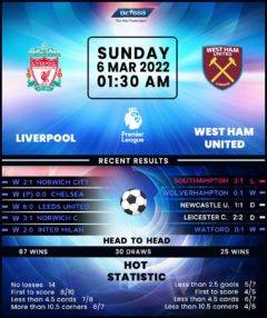 Liverpool vs West Ham United