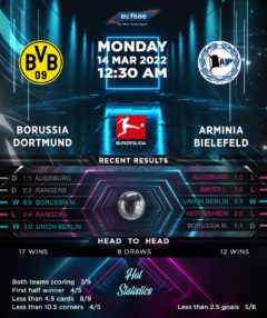 Borussia Dortmund vs Arminia Bielefeld