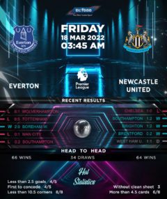 Everton vs Newcastle United