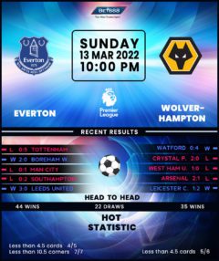 Everton vs Wolverhampton Wanderers