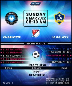 Charlotte vs LA Galaxy