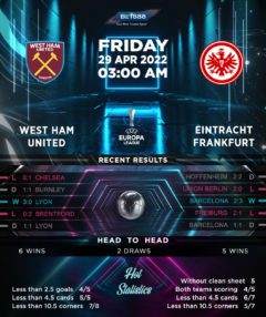 West Ham United vs Eintracht Frankfurt