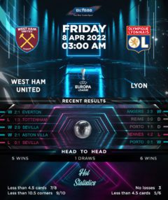 West Ham United vs Lyon