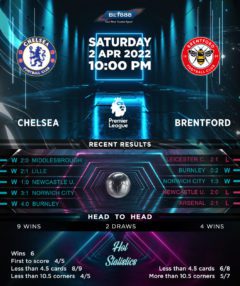 Chelsea vs Brentford