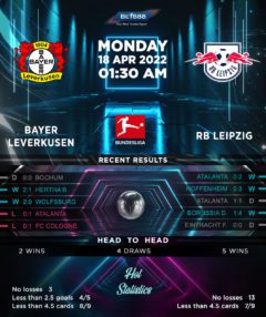 Bayer Leverkusen vs RB Leipzig