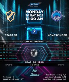 Stabaek vs Kongsvinger