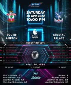 Southampton vs Crystal Palace