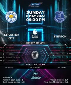 Leicester City vs Everton