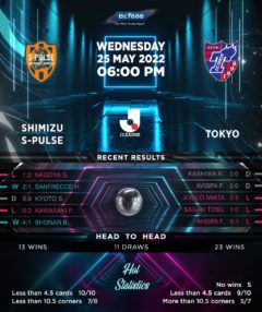 Shimizu S-Pulse vs Tokyo