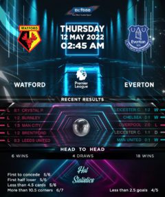 Watford vs Everton