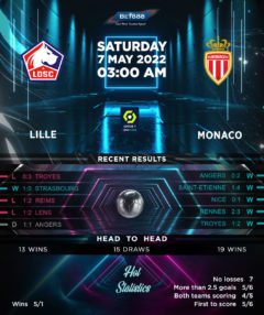 Lille vs Monaco