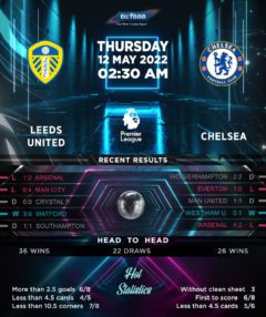 Leeds United vs Chelsea