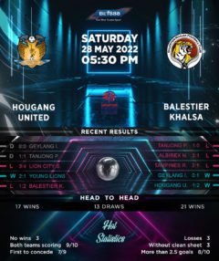 Hougang United vs Balestier Khalsa