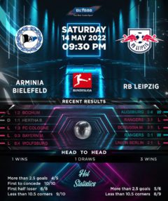 Arminia Bielefeld vs RB Leipzig