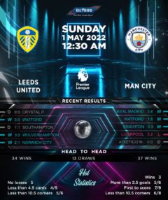 Leeds United vs Manchester City