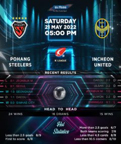 Pohang Steelers vs Incheon United