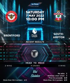 Brentford vs Southampton