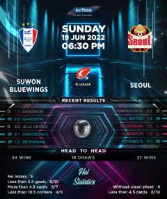 Suwon Bluewings vs Seoul