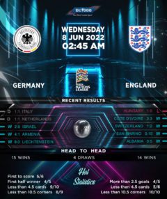 Germany vs England