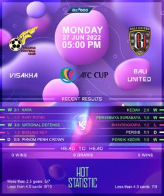 Visakha vs Bali United