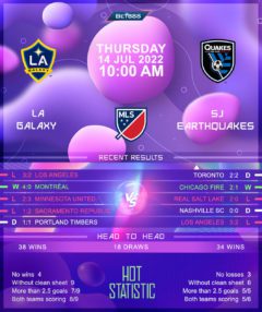 LA Galaxy vs San Jose Earthquakes