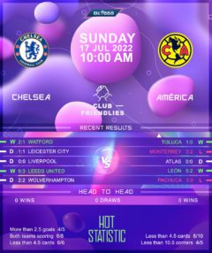 Chelsea vs Club America