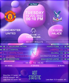 Manchester United vs Crystal Palace