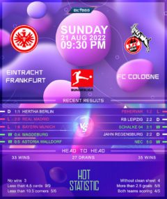 Eintracht Frankfurt vs Cologne