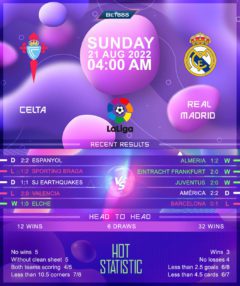 Celta Vigo vs Real Madrid