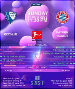 Bochum vs Bayern Munich