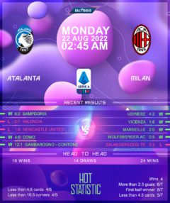 Atalanta vs AC Milan