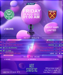 Viborg vs West Ham United