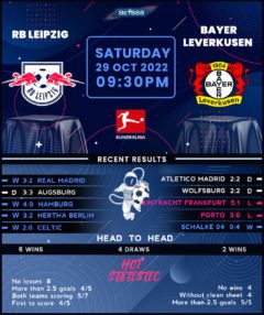 RB Leipzig vs Bayer Leverkusen