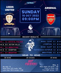 Leeds United vs Arsenal