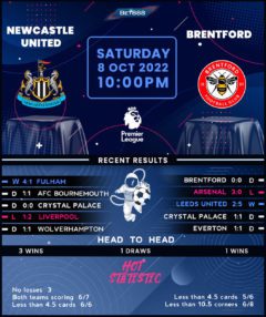 Newcastle United vs Brentford