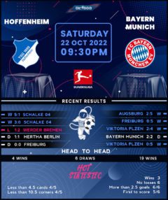 TSG Hoffenheim vs Bayern Munich