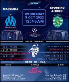 Marseille vs Sporting Lisbon