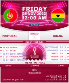 Portugal vs Ghana