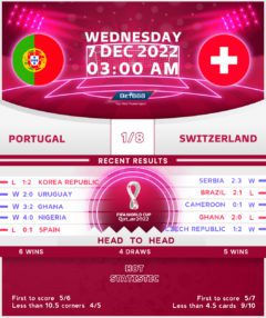 Portugal vs Switzerland